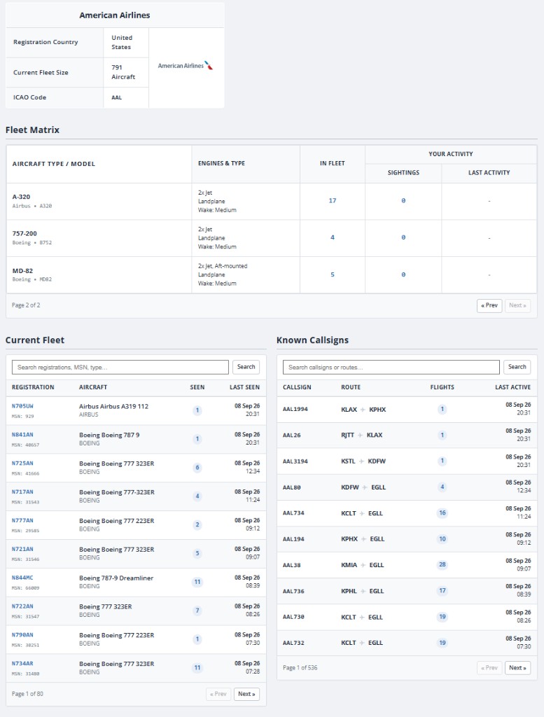 Operator page for American Airlines