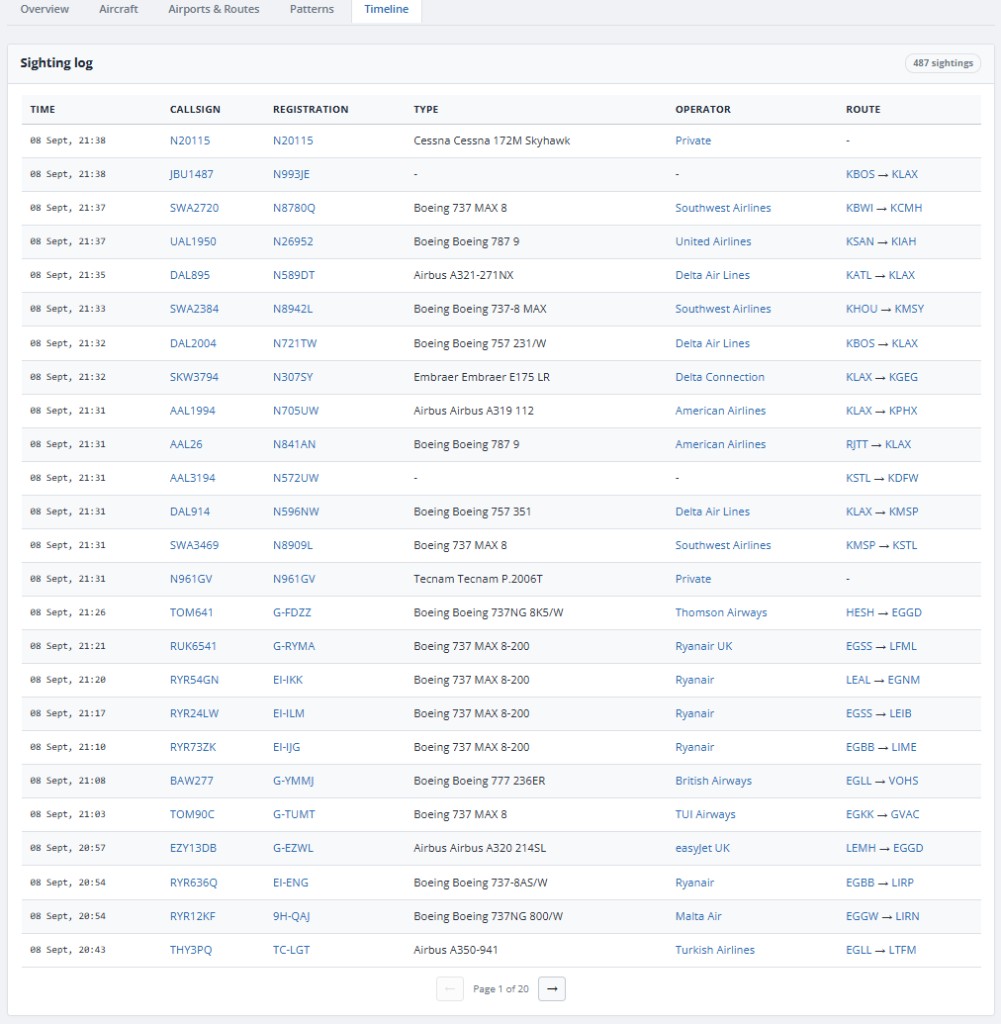 Timeline tab sighting log