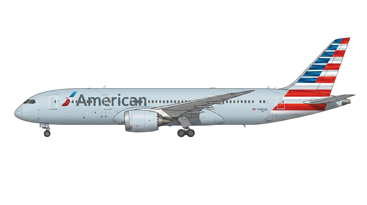 787