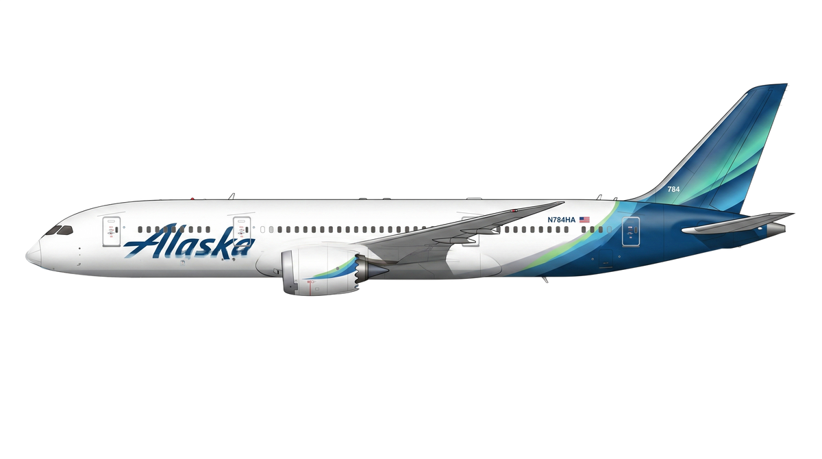 787