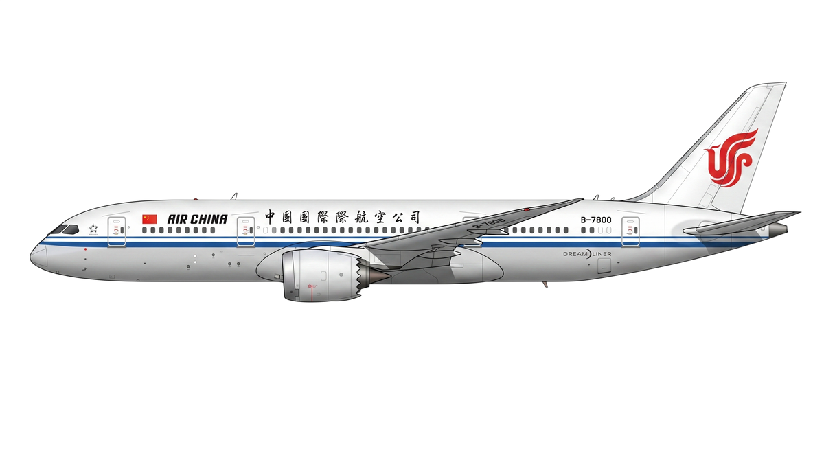 787