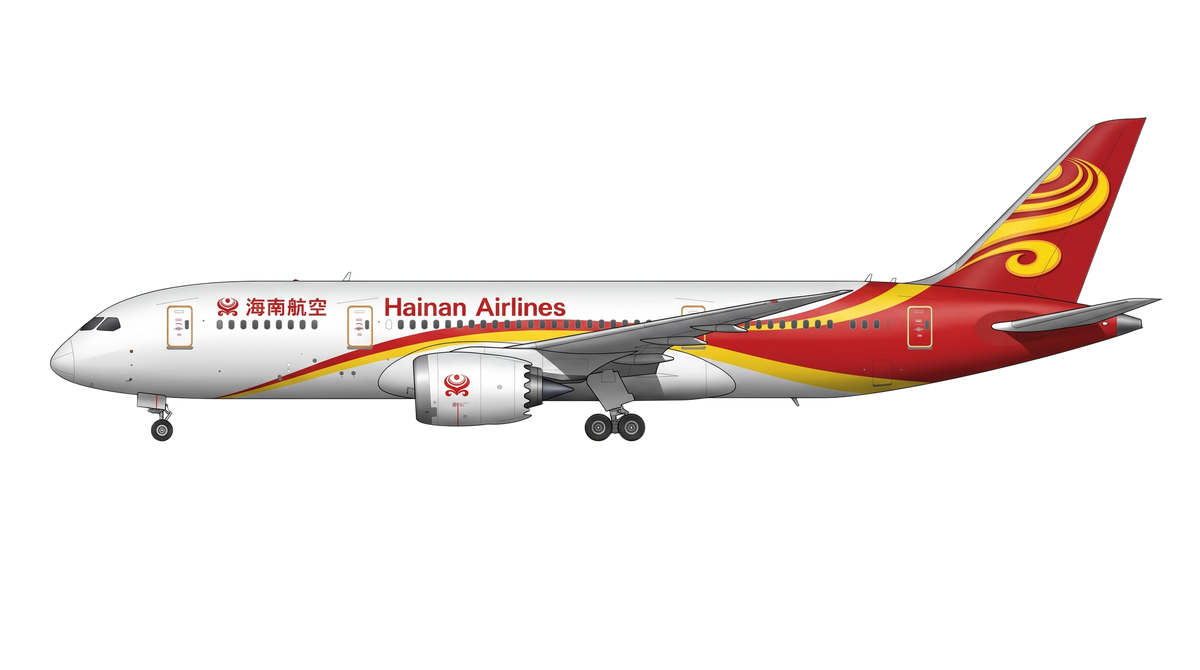 787