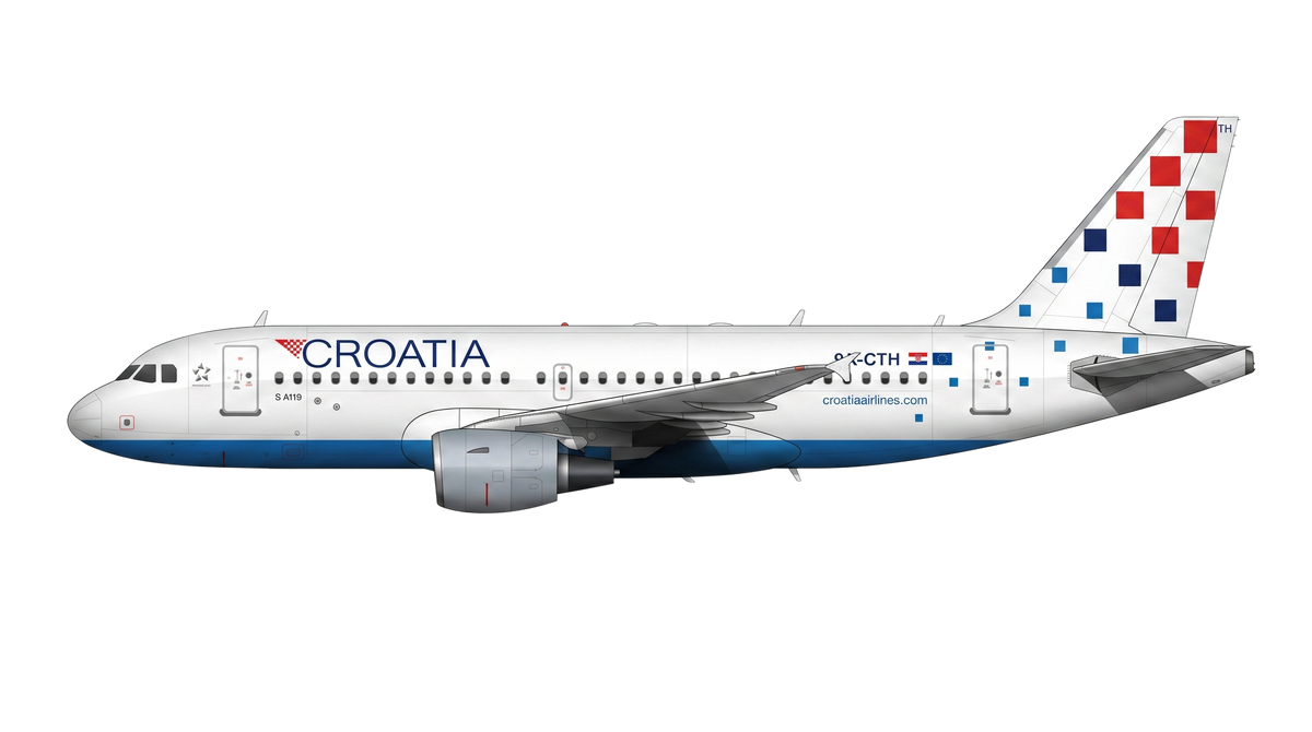 Croatia Airlines livery