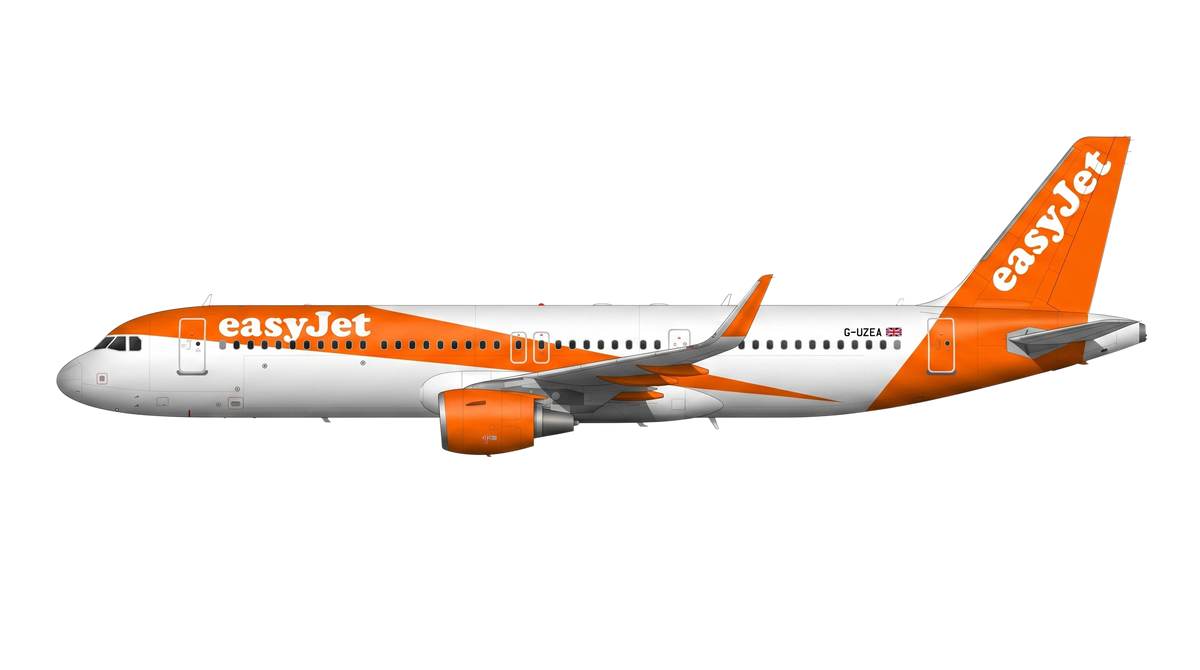 easyJet Switzerland livery