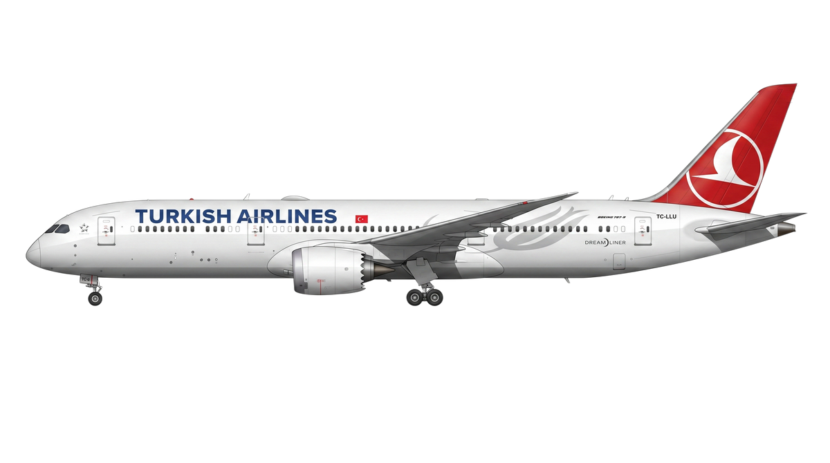 787