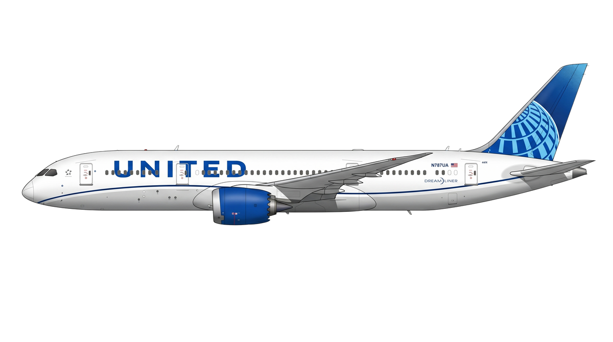 787