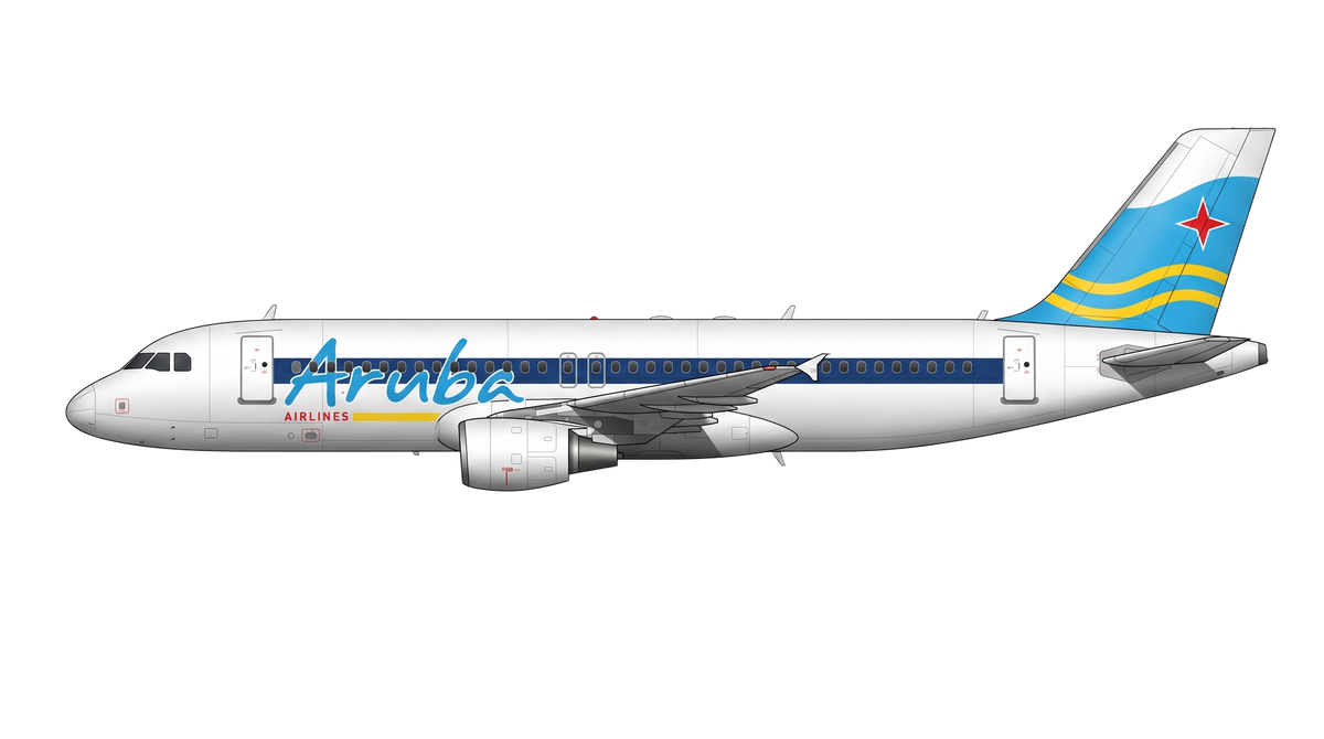 DH8